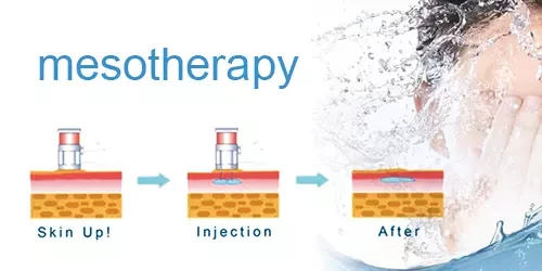 Mesotherapy meso gun, hydra magic beauty machine Function